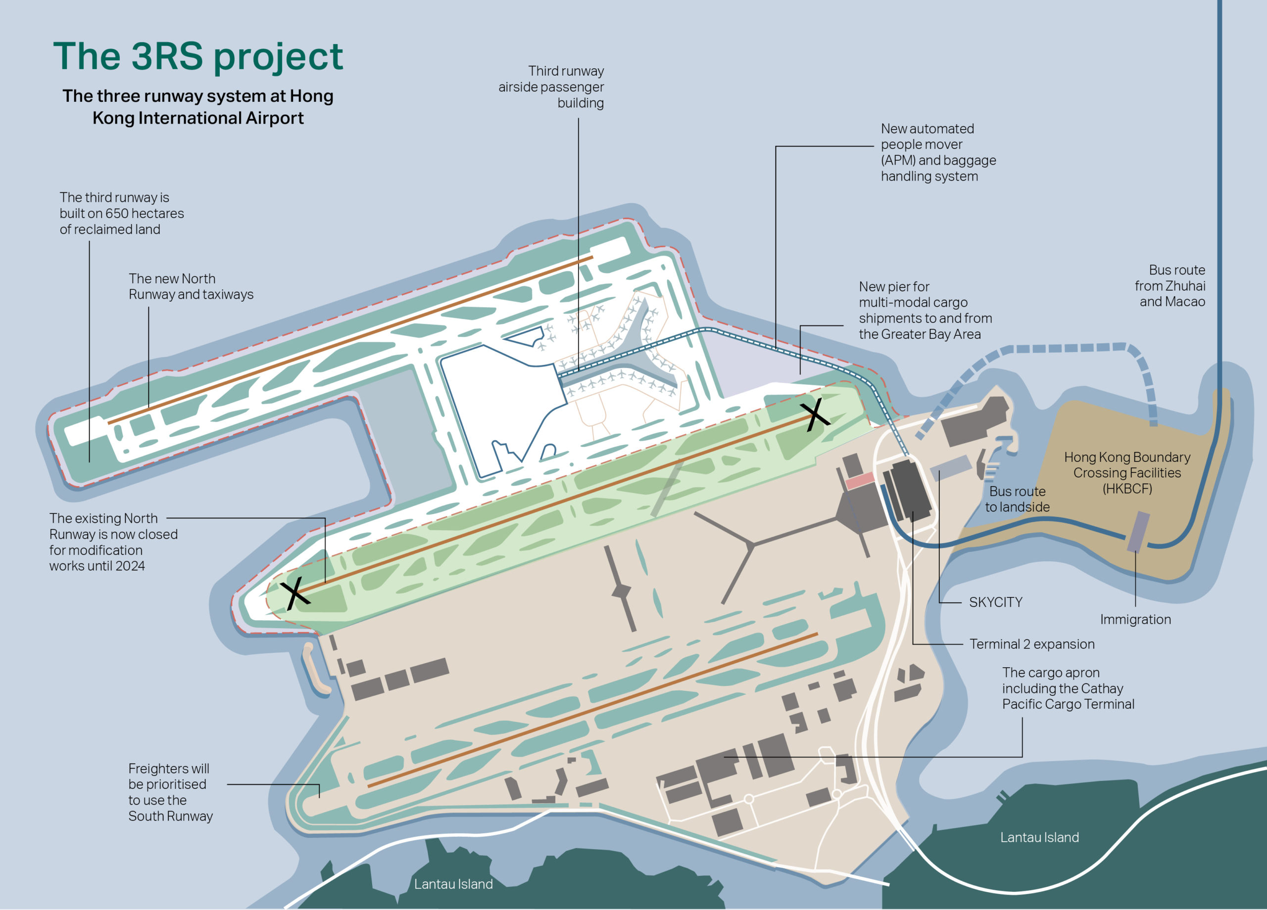 An infographic map showing the progress of the third runway project at Hong Kong International Airport